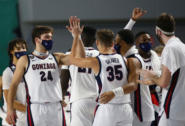 NCAA Basketball: Gonzaga at Auburn