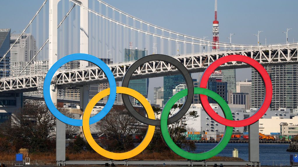 Tokyo Olympics 2020