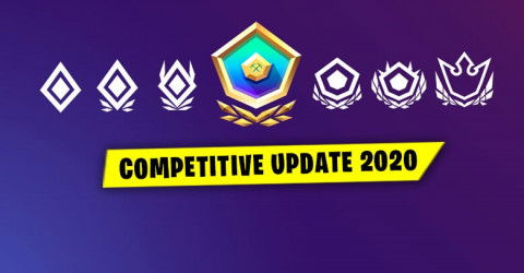 Competitive Update 2020