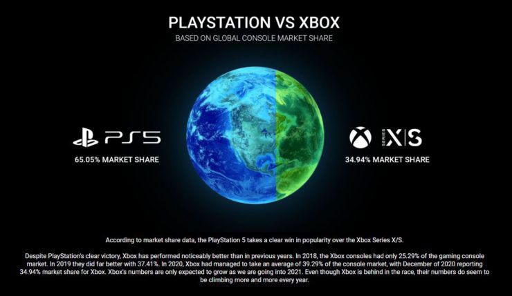 ps5-vs-series-x-740x429.jpg