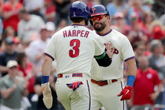 PHILS08-I