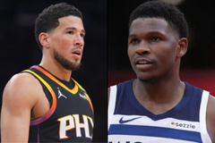 Anthony Edwards, Devin Booker