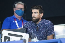 The Olympic Games-Tokyo 2020