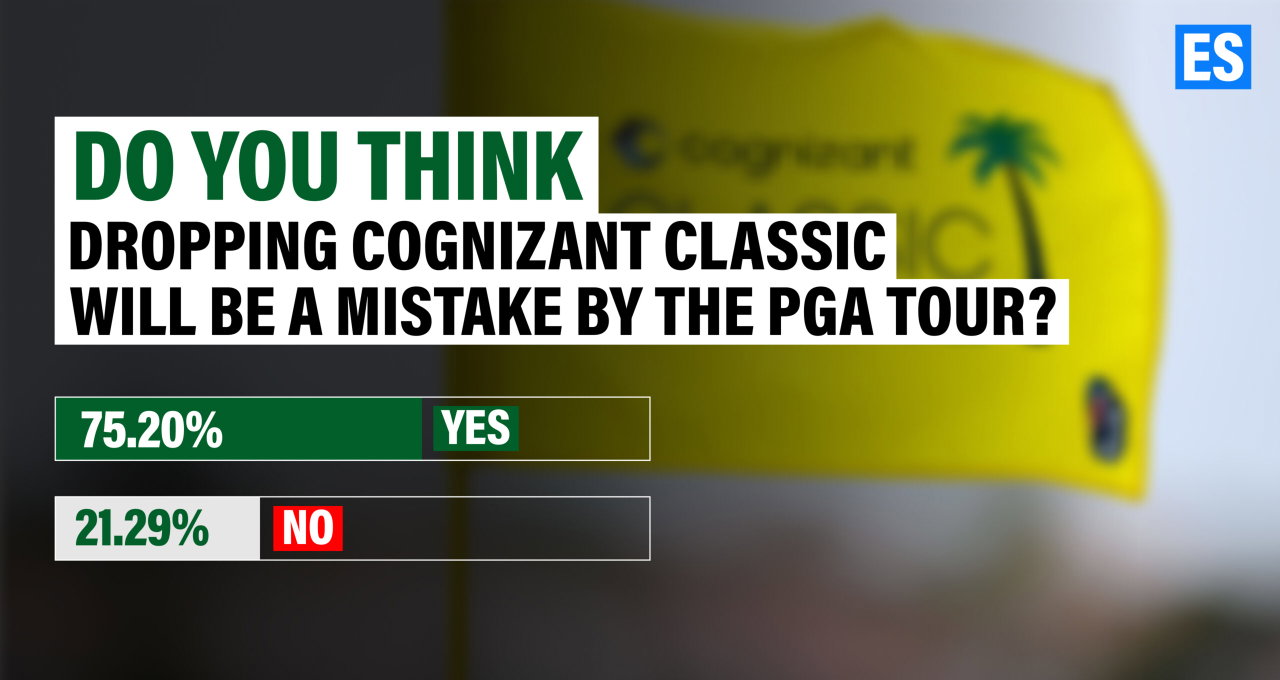 Cognizant Classic Poll