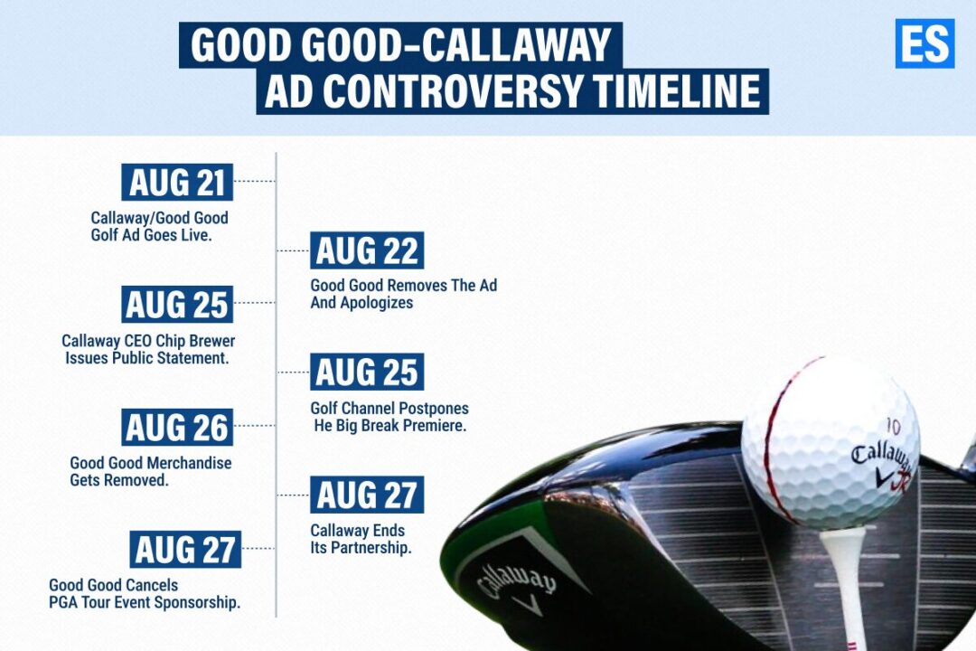 Good Good-Callaway Timeline