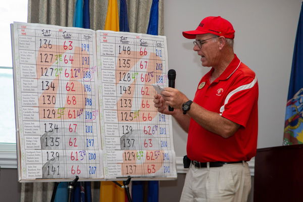 RECORD DATE NOT STATED Jim Ferree, Sound of Freedom Golf Course manager, announces the winning team of the 34th Commande