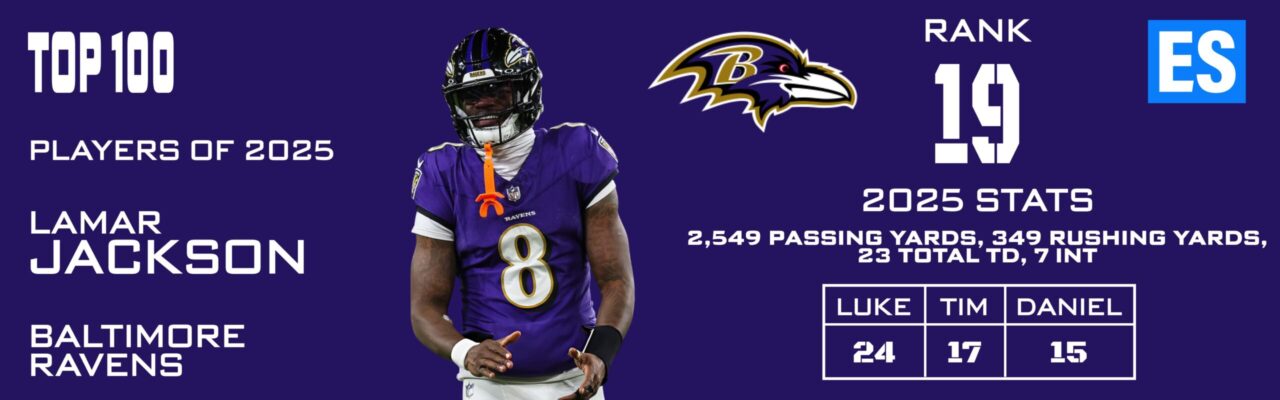 Lamar-jackson