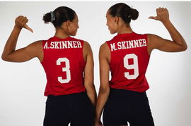Madisen Skinner, Avery Skinner (2)