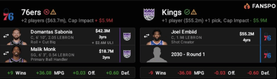 Embiid-Sabonis Hypothetical Trade.