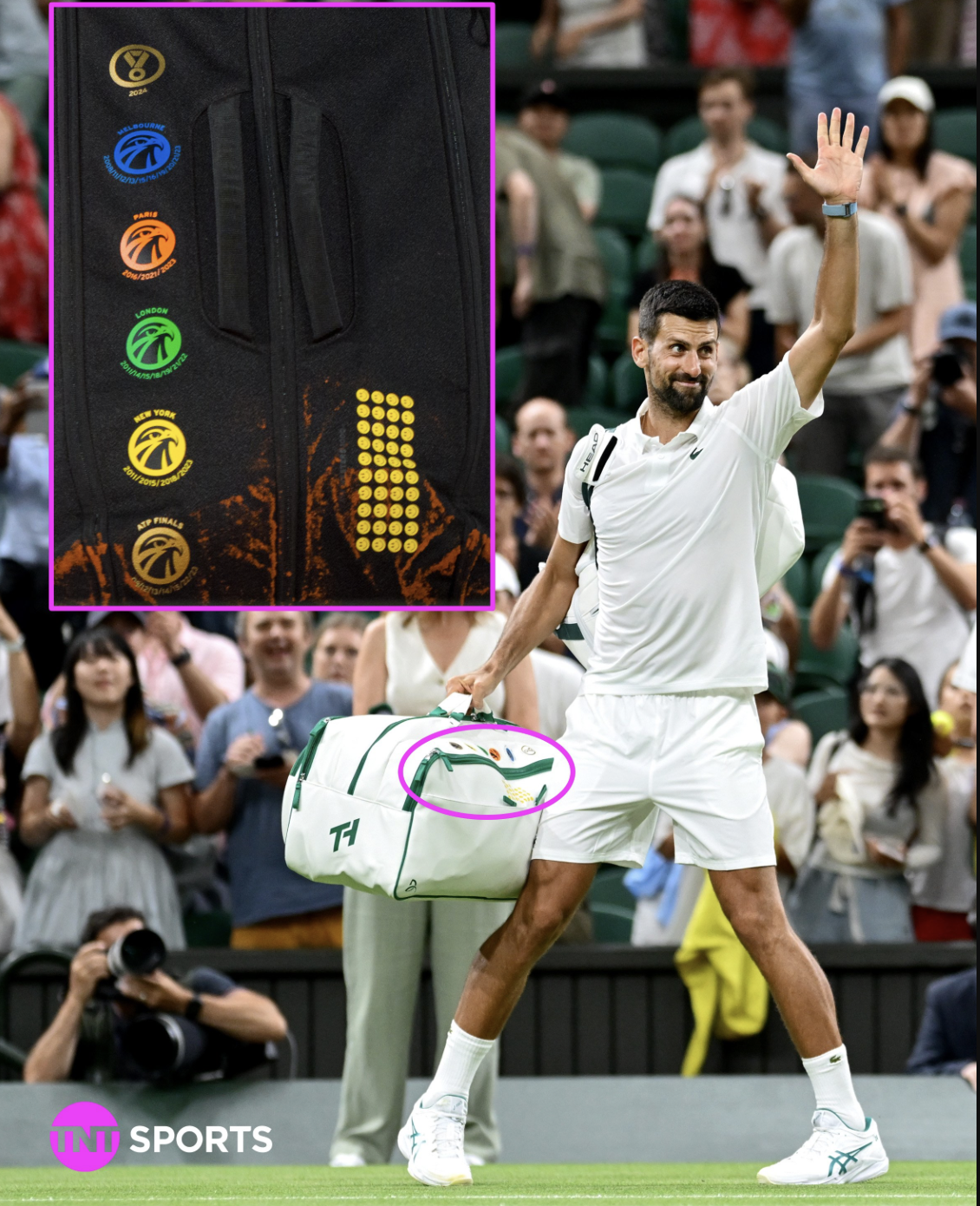 Novak Djokovic's Iconic Bag