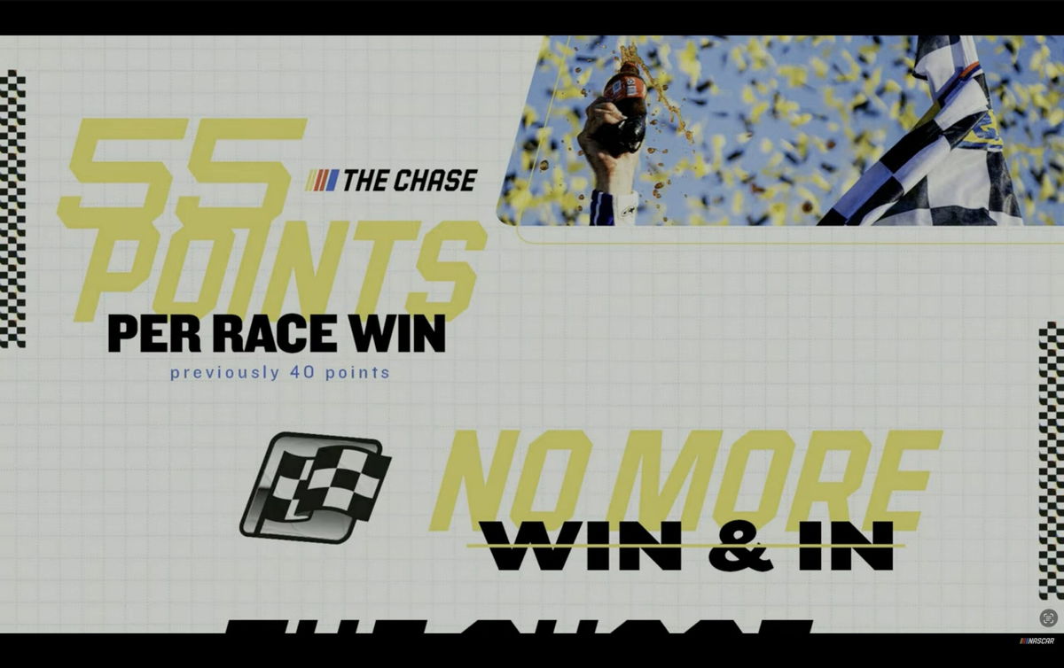 NASCAR Championship new points system championship format 2026