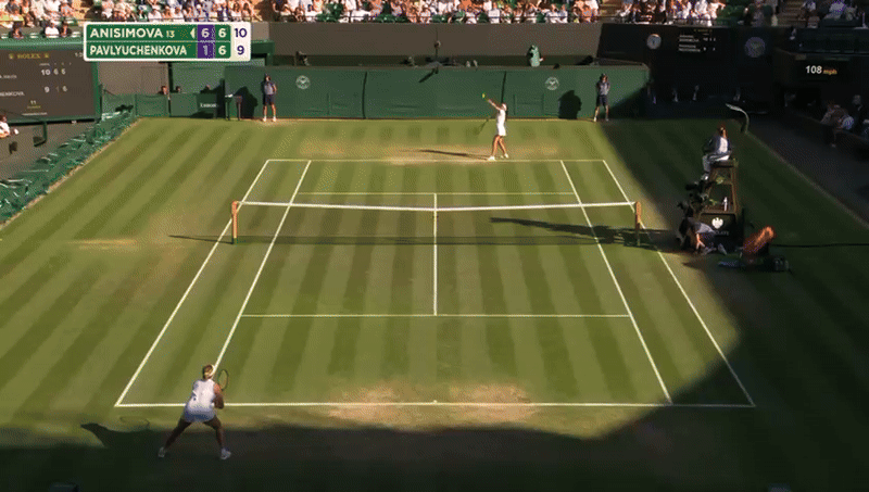 Amanda Anisimova Wimbledon Celebration GIF