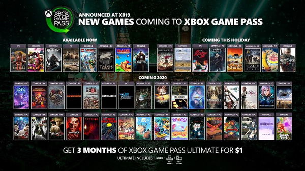 Xbox_Game_Pass_new_titles