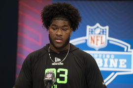 NFL: Combine