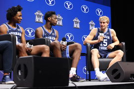 NCAA Basketball: Big 12 Media Days