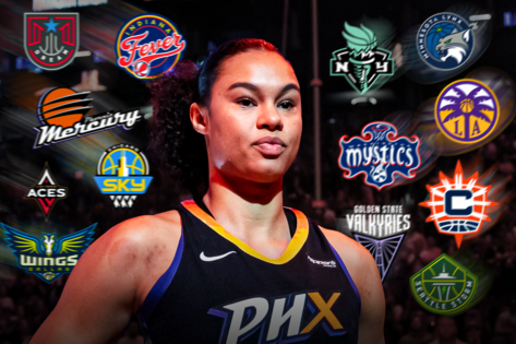 Satou Sabally Isn’t A Complaint Box – She’s Demanding Changes the WNBA Must Confront